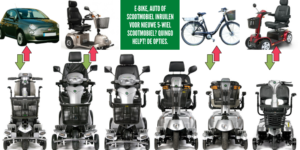 Inruilen gebruike e-bike, auto of oude scootmobiel kan bij Quingo. De opties.