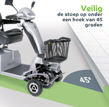Veiligheid