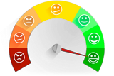 klanttevredenheid meter